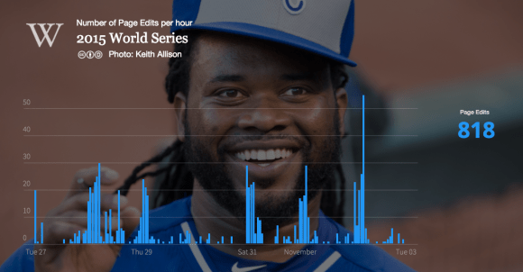 Edits_made_to_2015_World_Series_during_the_World_Series