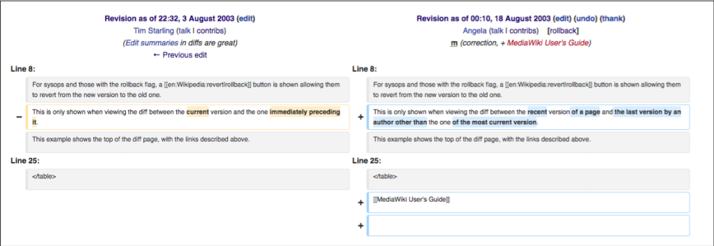 Screenshot of a Wikipedia "diff."