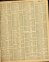 San Francisco and Bay counties telephone directory