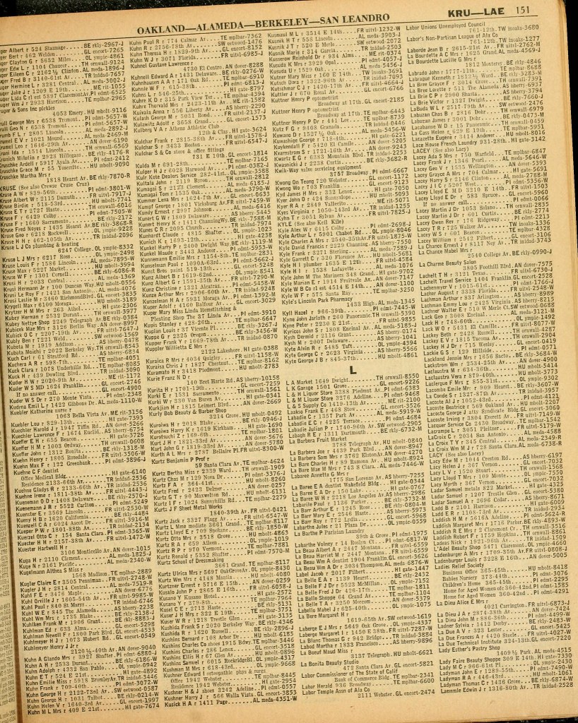 San Francisco and Bay counties telephone directory