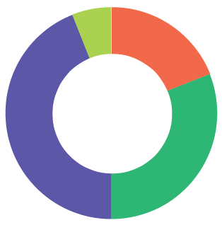 User information emergency disclosures - TR 2023-1